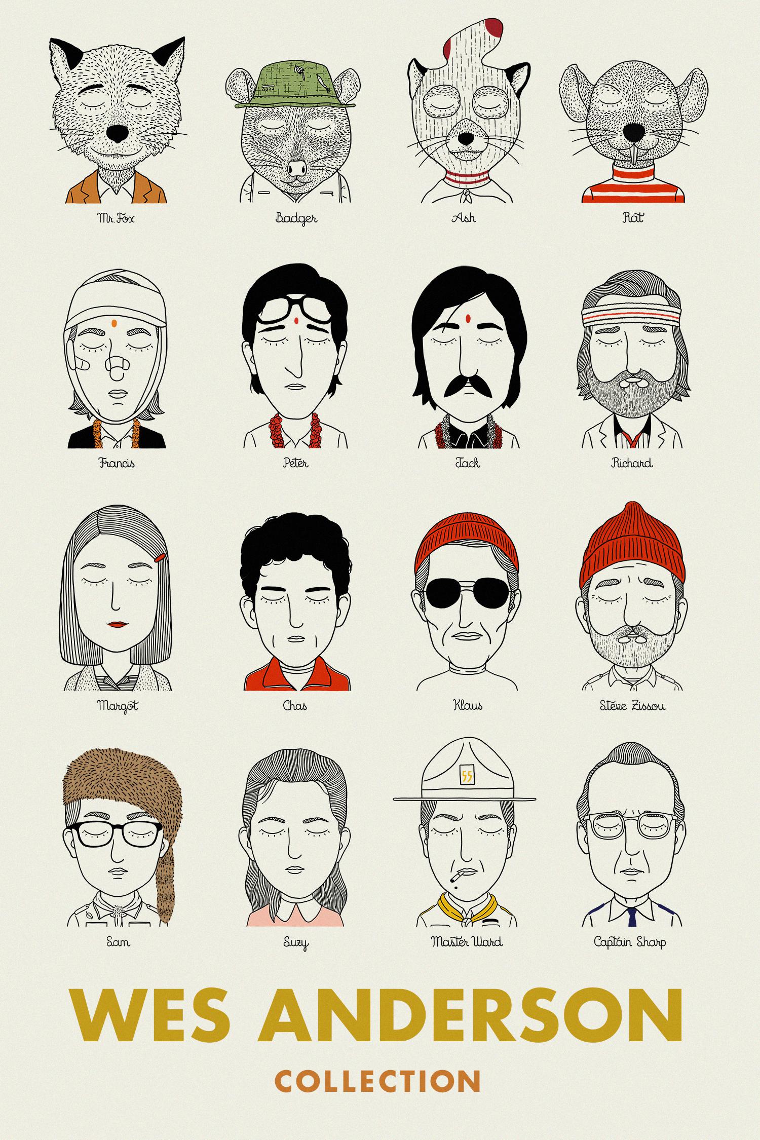 Wes Anderson Collection [202653] (A1539528915) (Movies) --Plex--